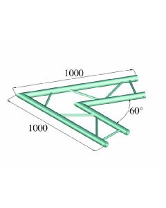 ALUTRUSS BILOCK BQ2-PAC20H 2-utas sarok 60° 60210232